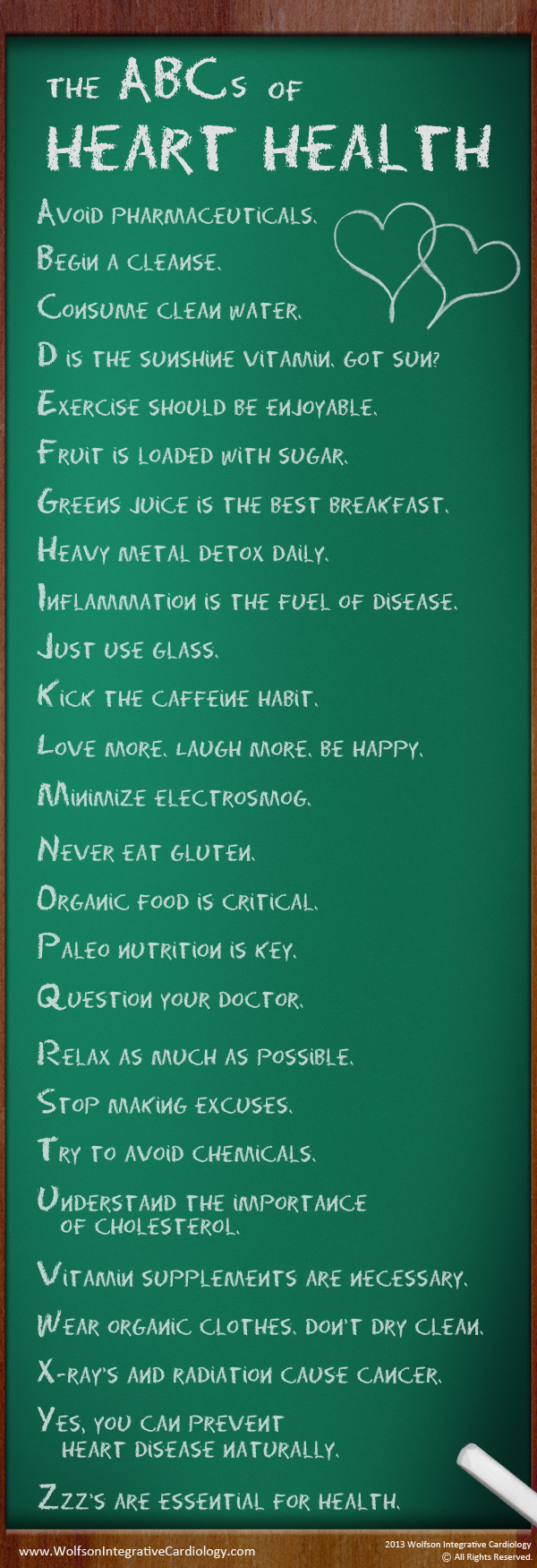 The ABCs of Heart Health