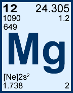 magnesium 